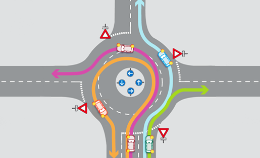 Priorité aux intersections, chevreuils et carrefour giratoire: les conseils  de la semaine